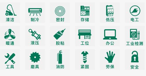 從傳統門店到智慧終端 五金實體連鎖的新零售變革之道