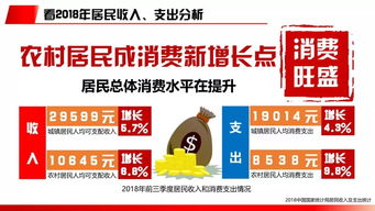 互聯(lián)網(wǎng)大數(shù)據(jù)洞察下的用戶進(jìn)化與消費(fèi)分極——2018電商行業(yè)營(yíng)銷研究報(bào)告